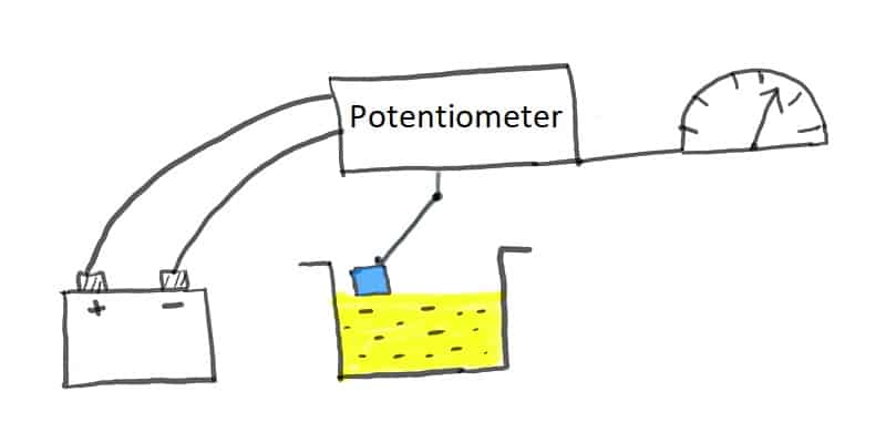 Simple Fuel Gauge Work Diagram Simple Fuel Gauge Work Diagram